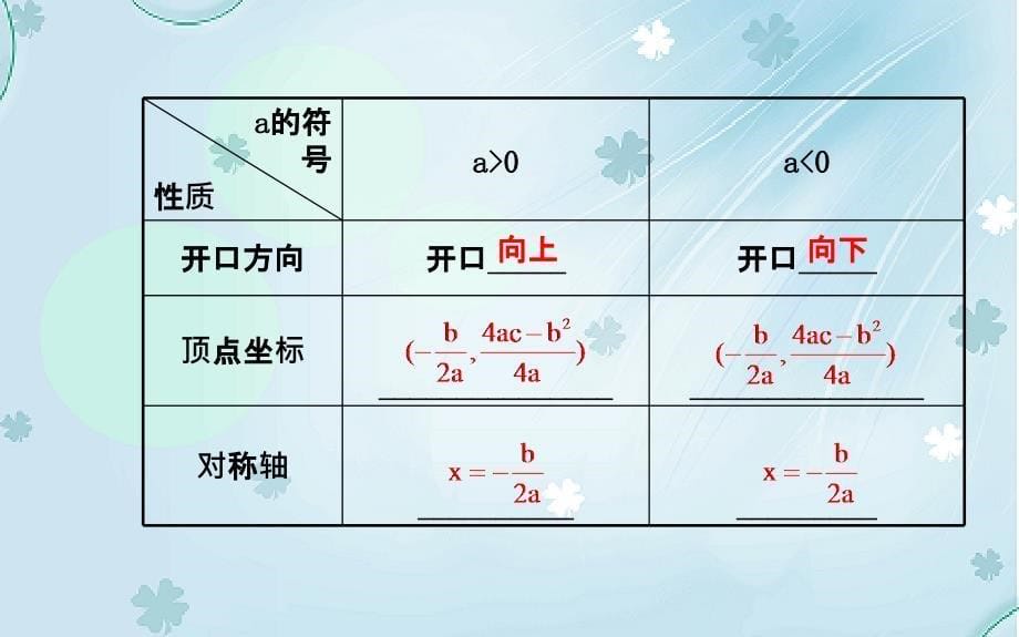 北师大版高中数学必修一：2.4.2ppt课件_第5页