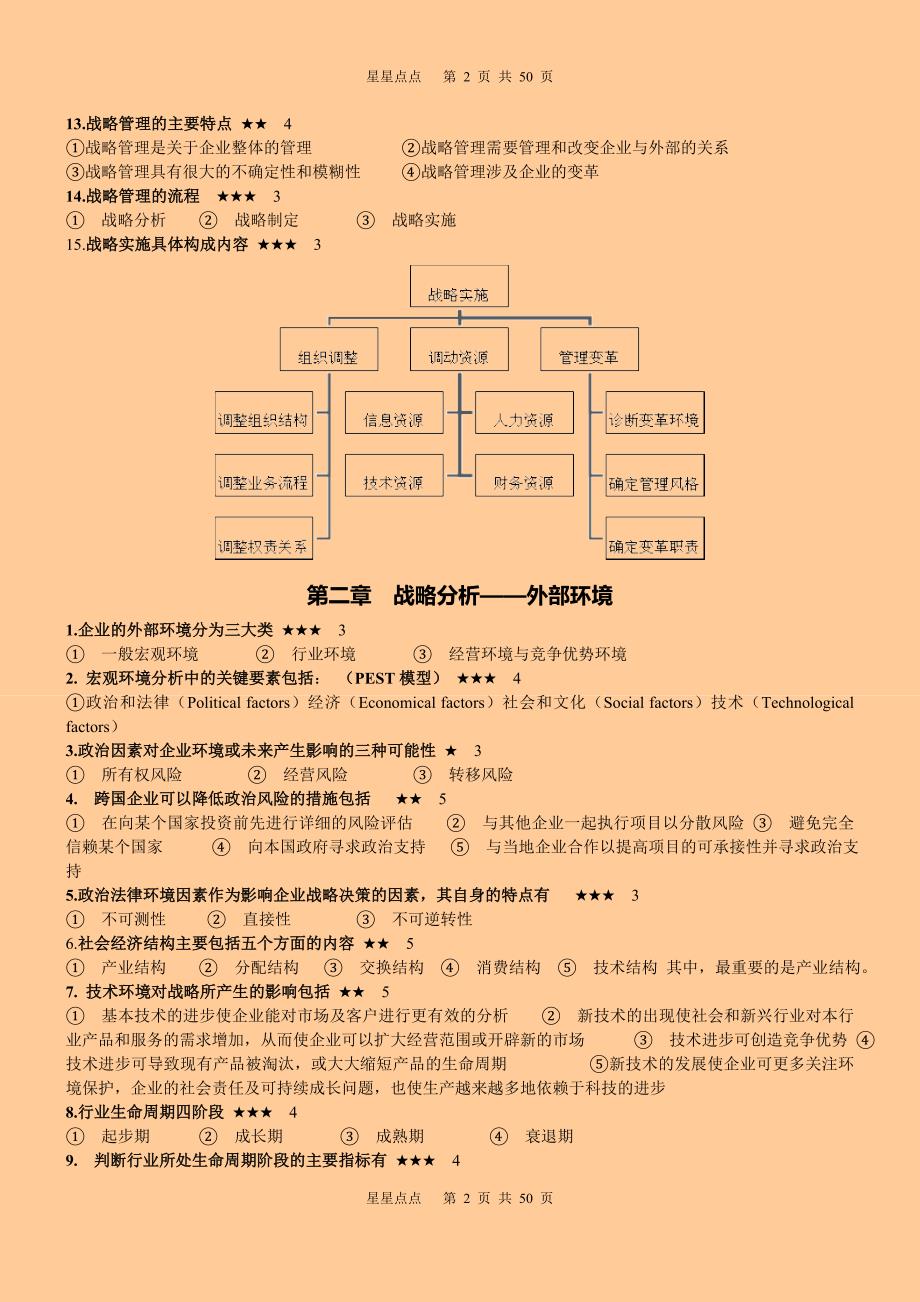 注会 公司战略与风险投资 星星点点 整理 小抄打印版_第2页