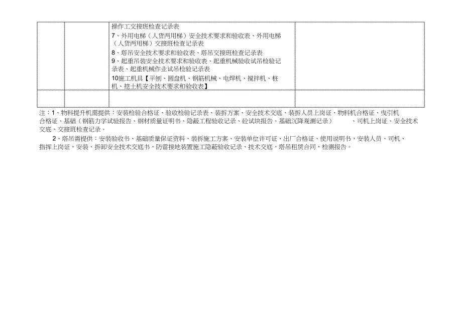 （完整版）安全资料检查记录表_第4页