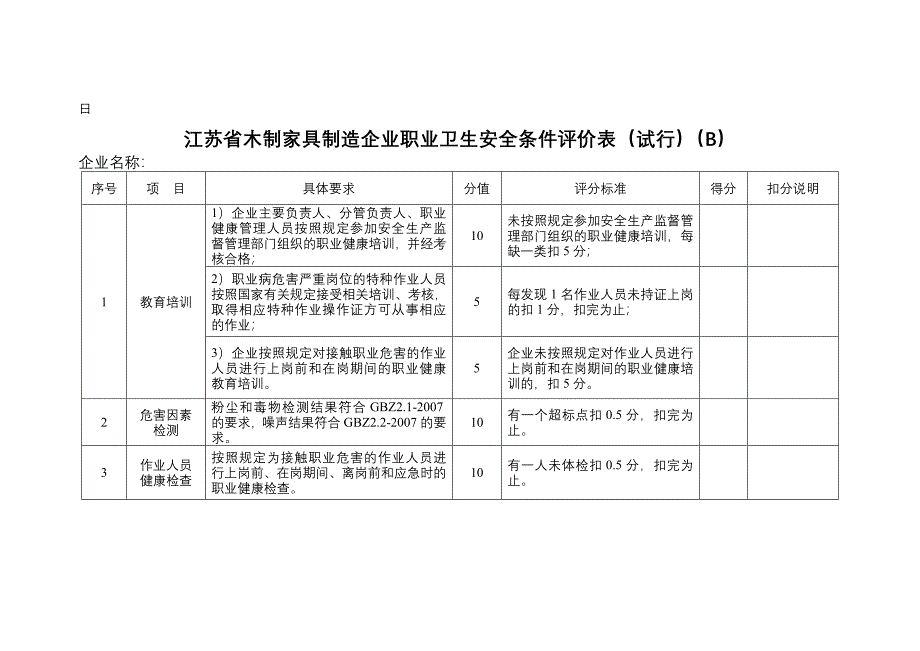 江苏省木制家具制造企业职业卫生安全条件评价表试行.doc_第2页