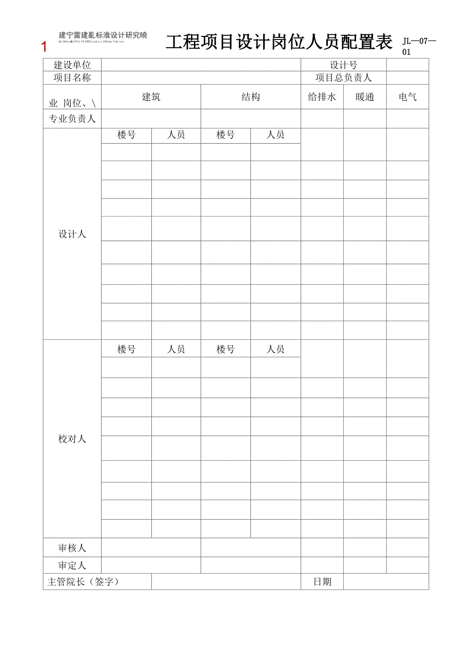 工程项目设计岗位人员配置表_第1页