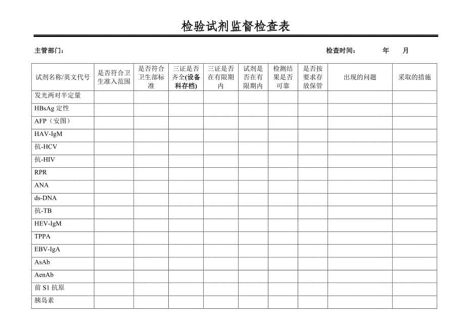 检验试剂监督检查.doc_第5页