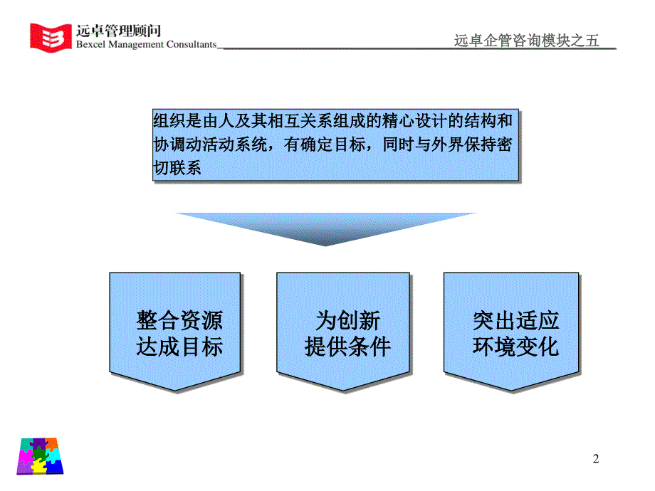 最新如何设计企业组织架构培训PPT课件_第2页