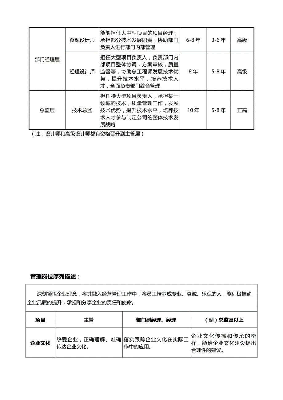 员工职业晋升通道管理办法(试).doc_第3页