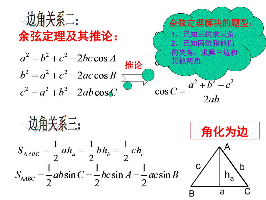 【公开课课件】高三解三角形复习课_第4页