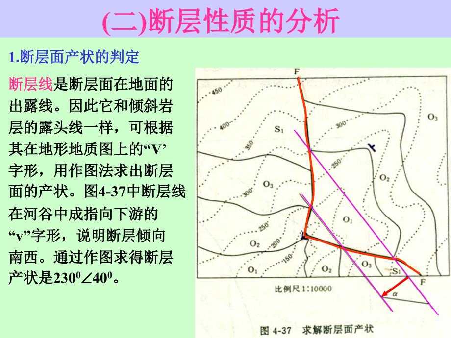 求断层产状及断距ppt课件_第3页