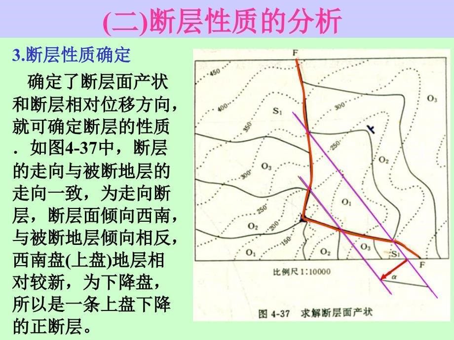 求断层产状及断距ppt课件_第5页