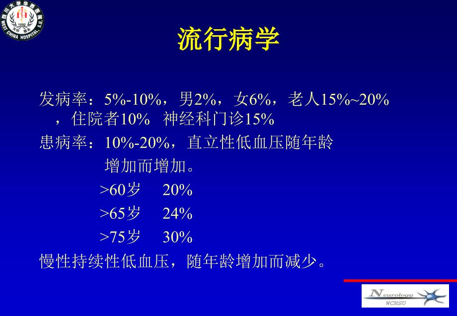 低血压与脑供血不足0810ppt课件精选文档_第2页