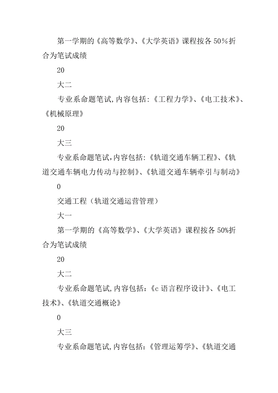 学院XX年转专业考核方案_第2页