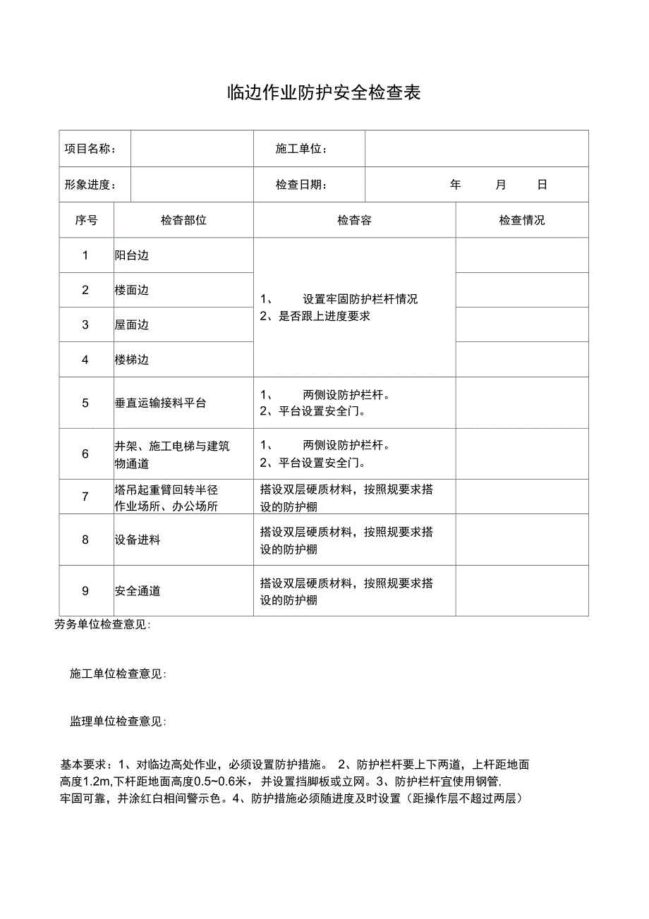 安全检查验收表汇总_第2页