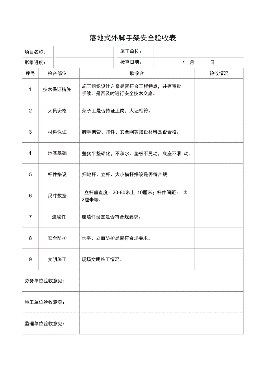 安全检查验收表汇总_第3页