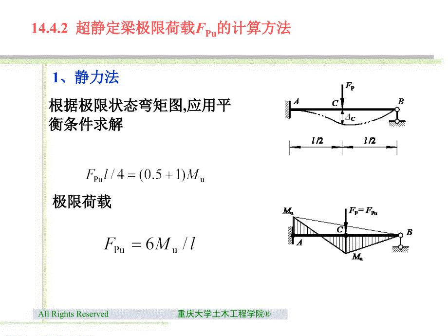 单跨超静定梁的极限荷载_第2页