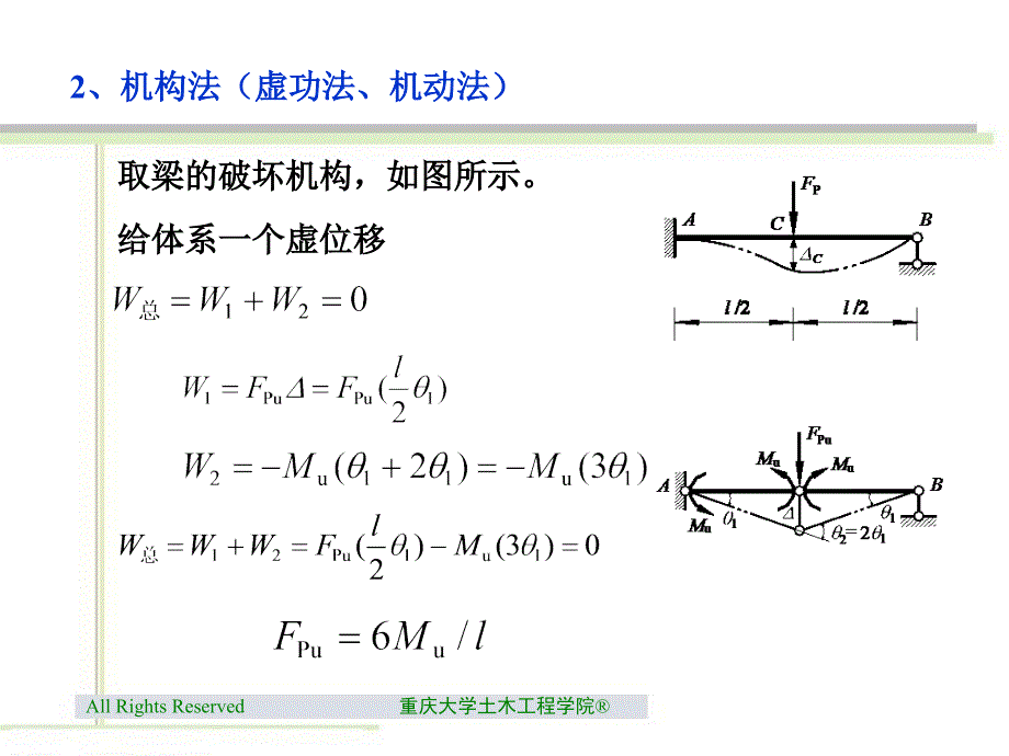 单跨超静定梁的极限荷载_第3页