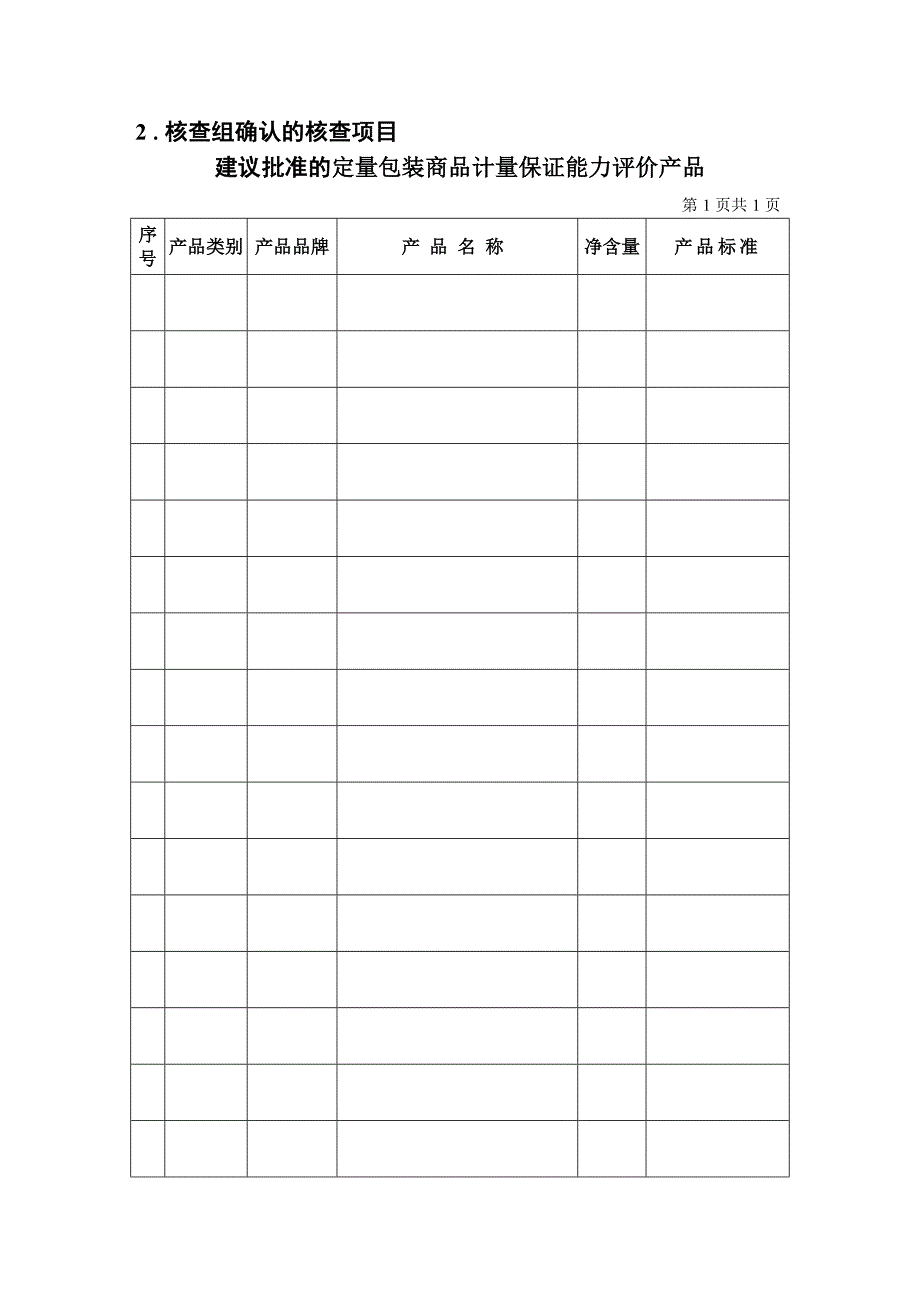 定量包装商品计量保证能力评价_第4页