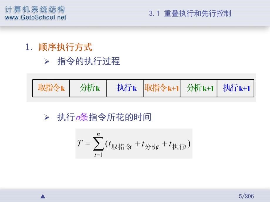 计算机体系结构：第3章 流水线技术_第5页