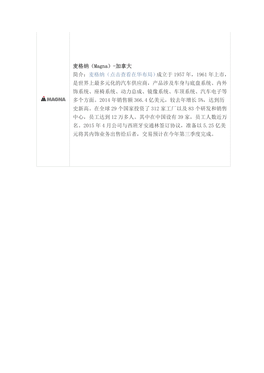 (完整word版)全球汽车内饰件分析.doc_第3页