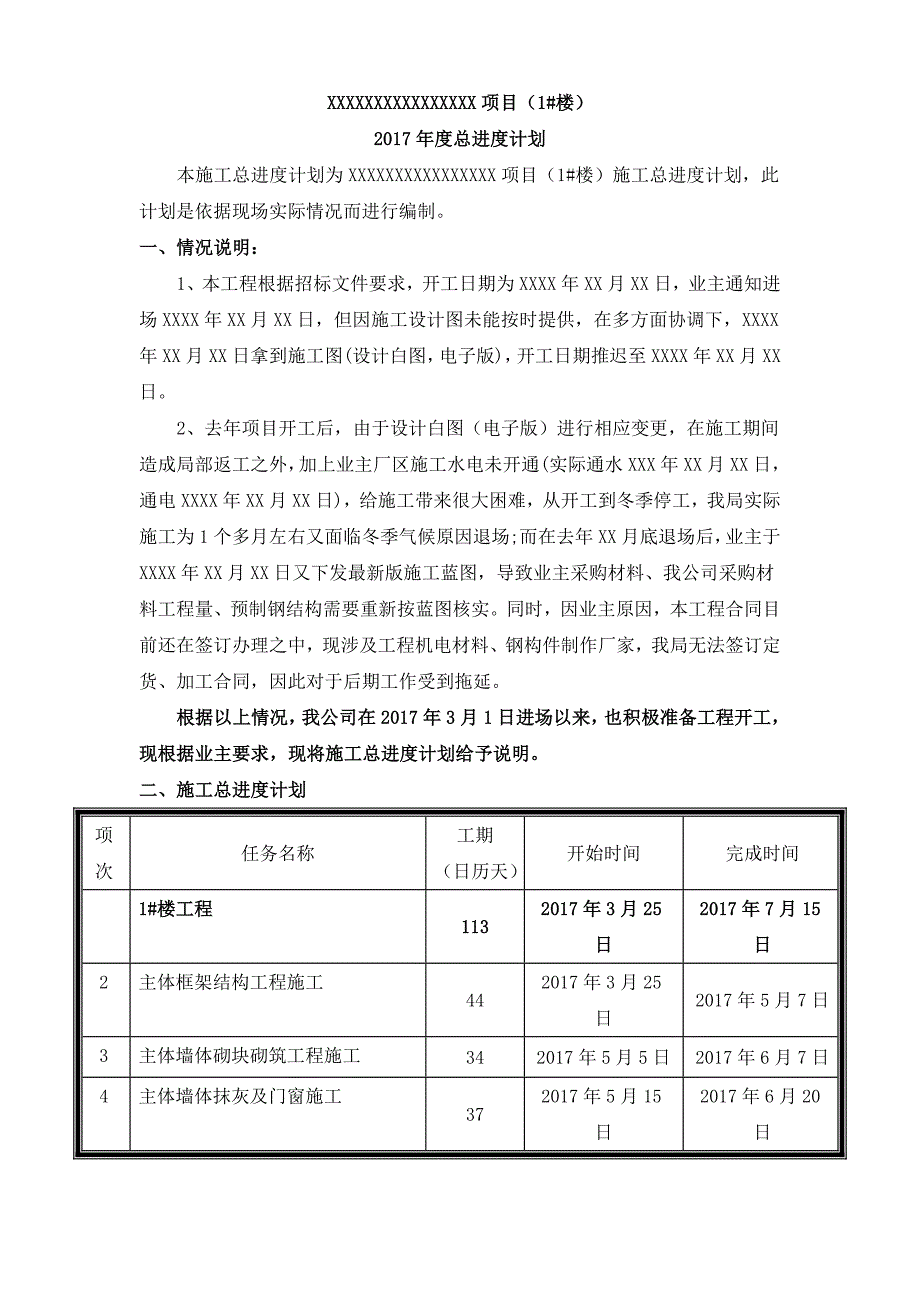 2020年度施工总进度计划文字描述(现场实际版本)_第1页