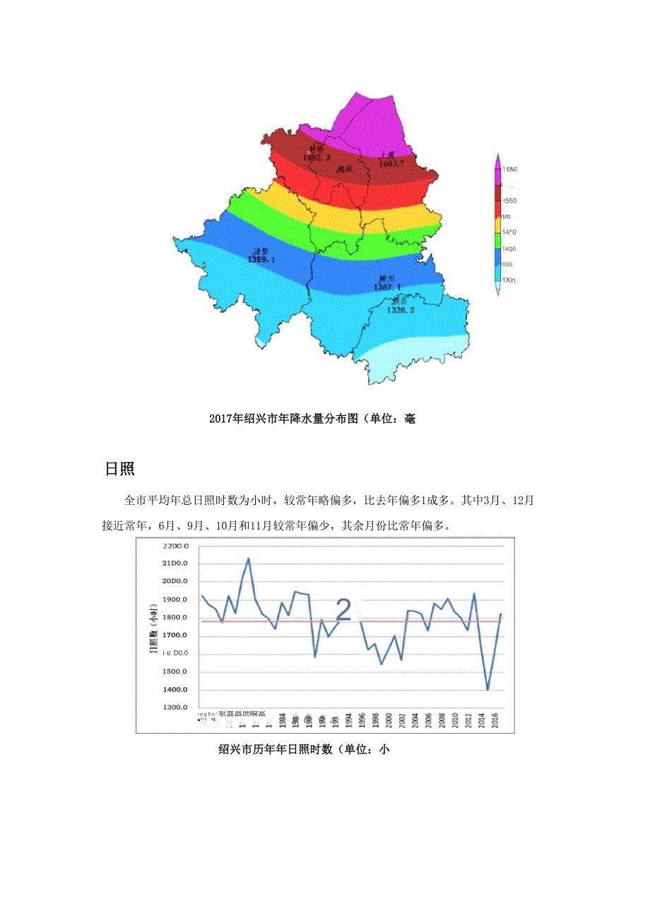 绍兴气候公报_第5页