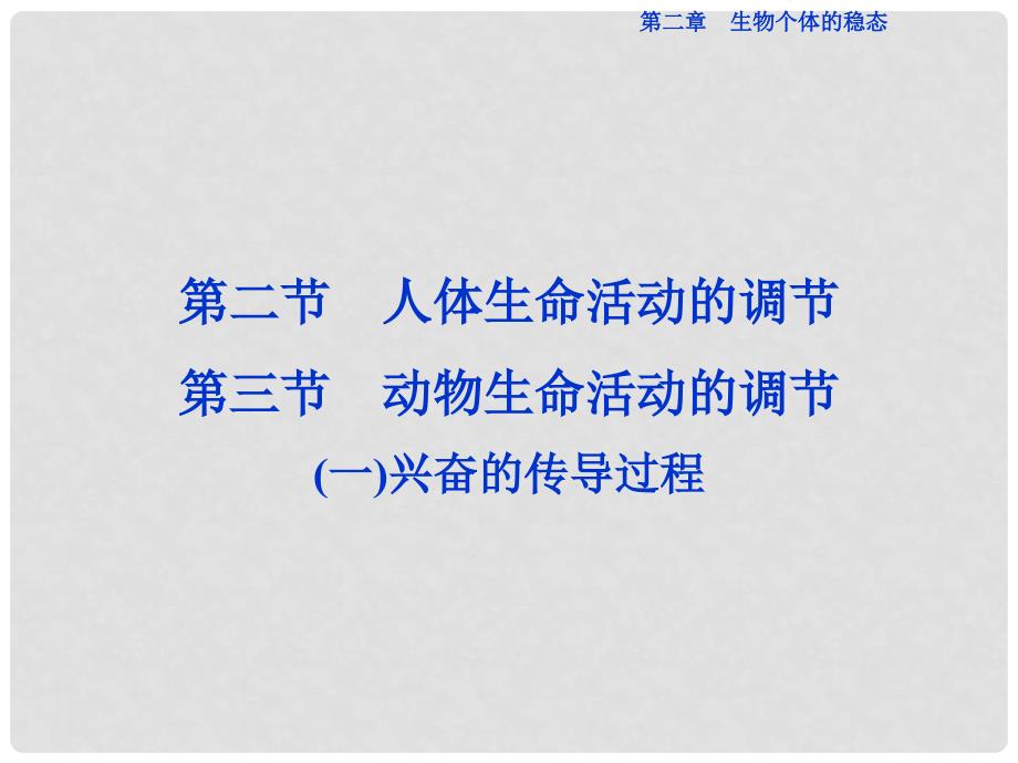 优化方案高中生物 第二章 生物个体的稳态 第二、三节 人体生命活动的调节、动物生命活动的调节（一）兴奋的传导过程课件 苏教版必修3_第1页