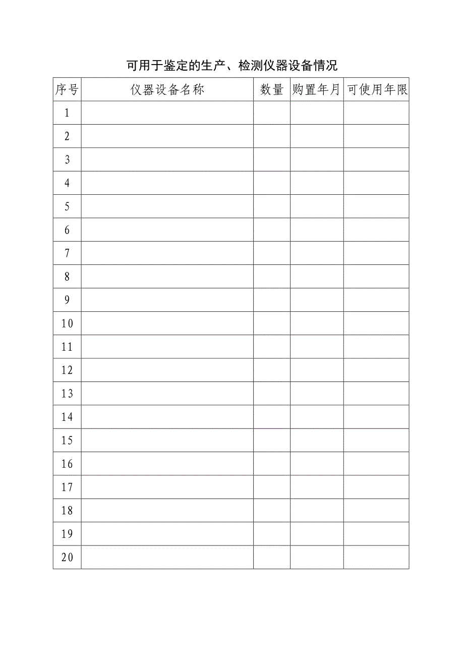 内蒙古自治区国家职业技能鉴定所审批表(1).doc_第3页