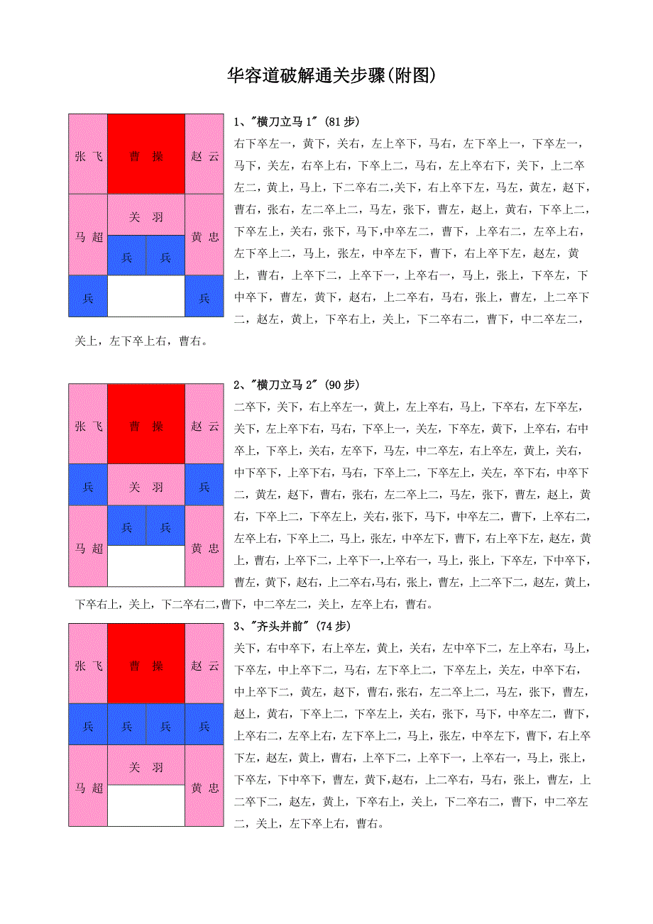 华容道24局最佳解法.doc_第1页