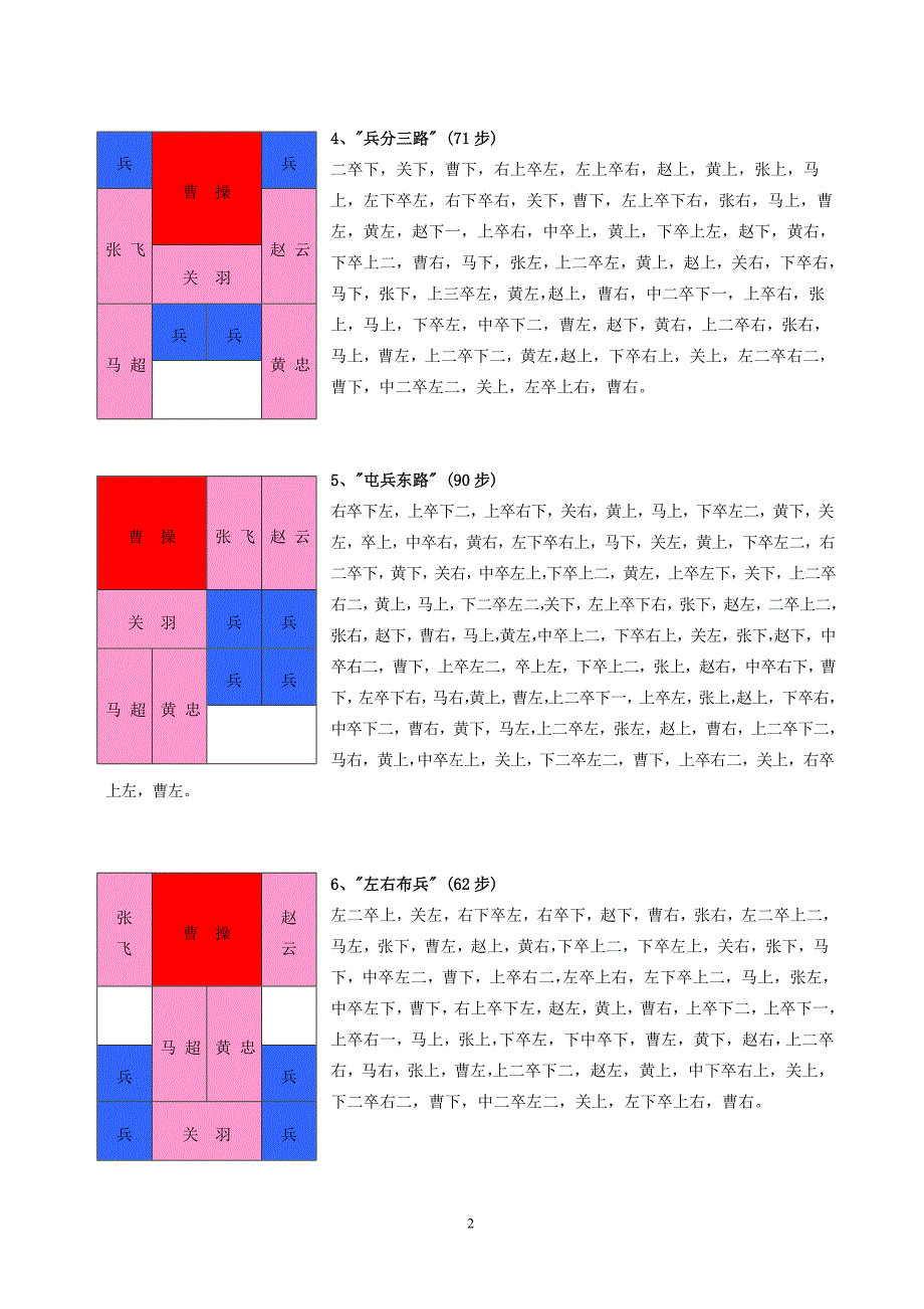 华容道24局最佳解法.doc_第2页