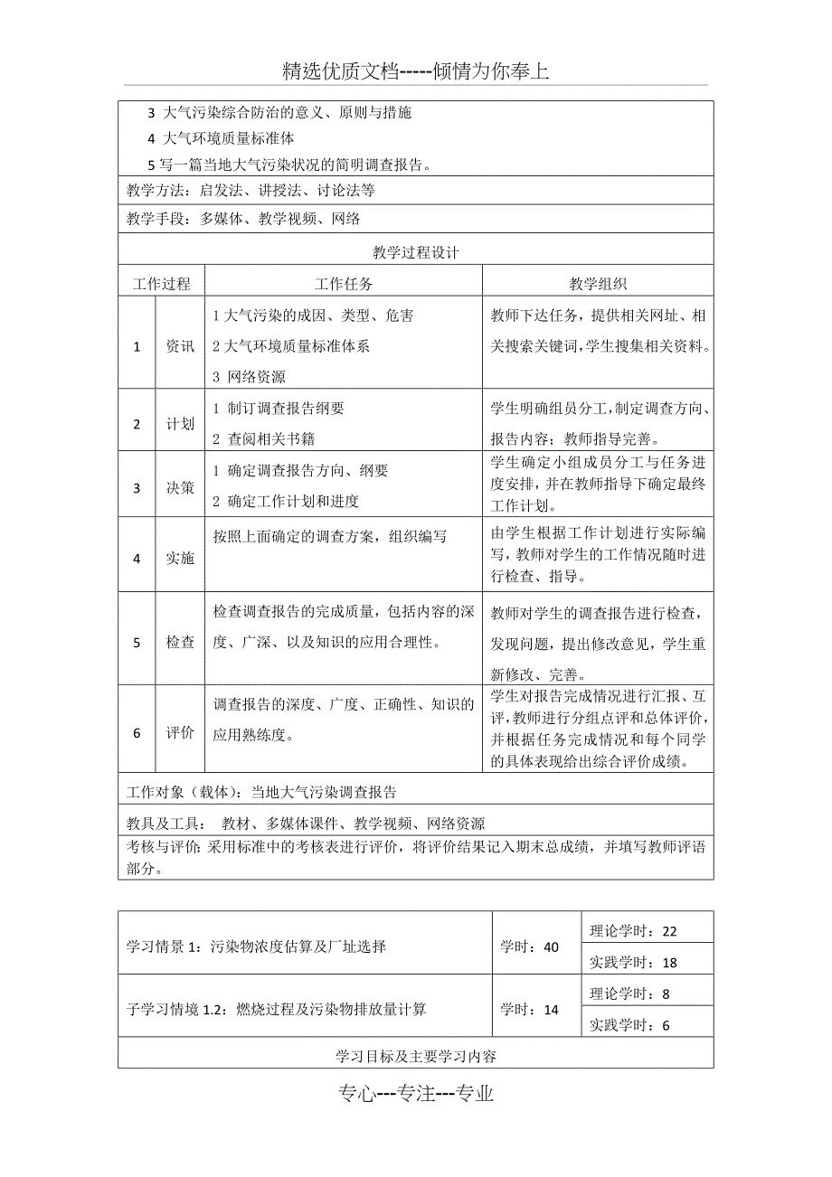 大气污染控制技术课程标准_第4页