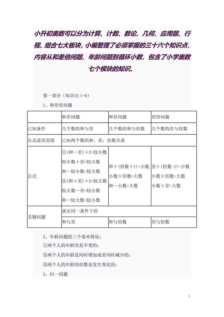 (完整word版)奥数知识点(良心出品必属精品).doc_第1页
