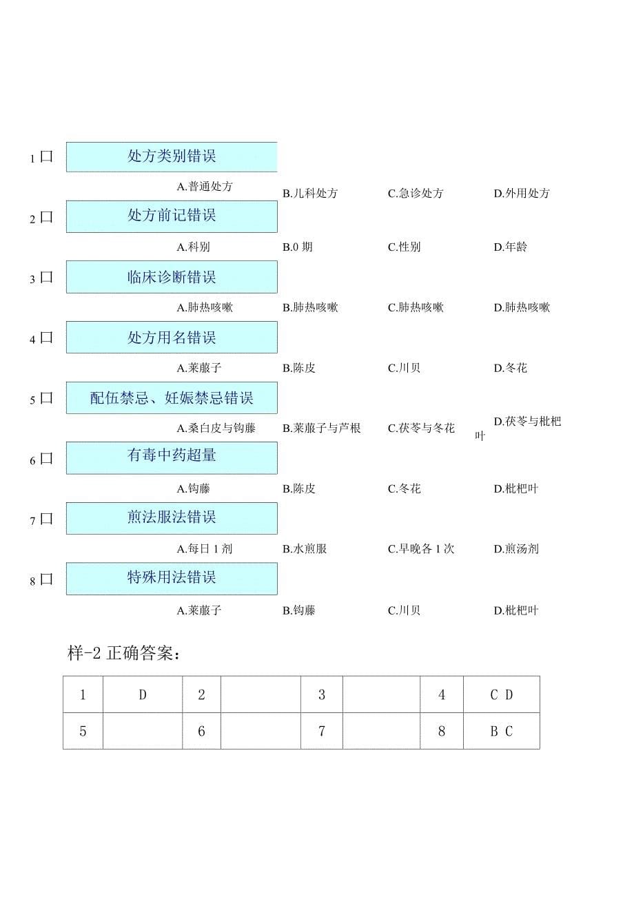 2017中药传统技能大赛赛调剂审方题库_第5页