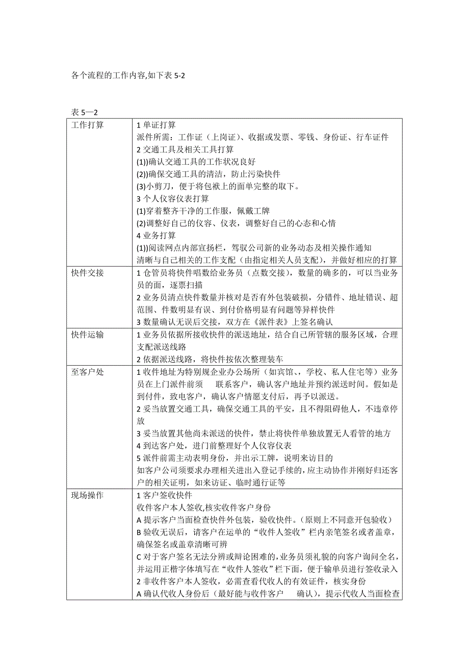 物流快件流程优化_第5页