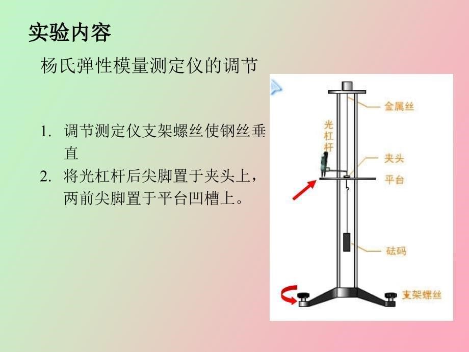 杨氏弹性模量测定实验_第5页