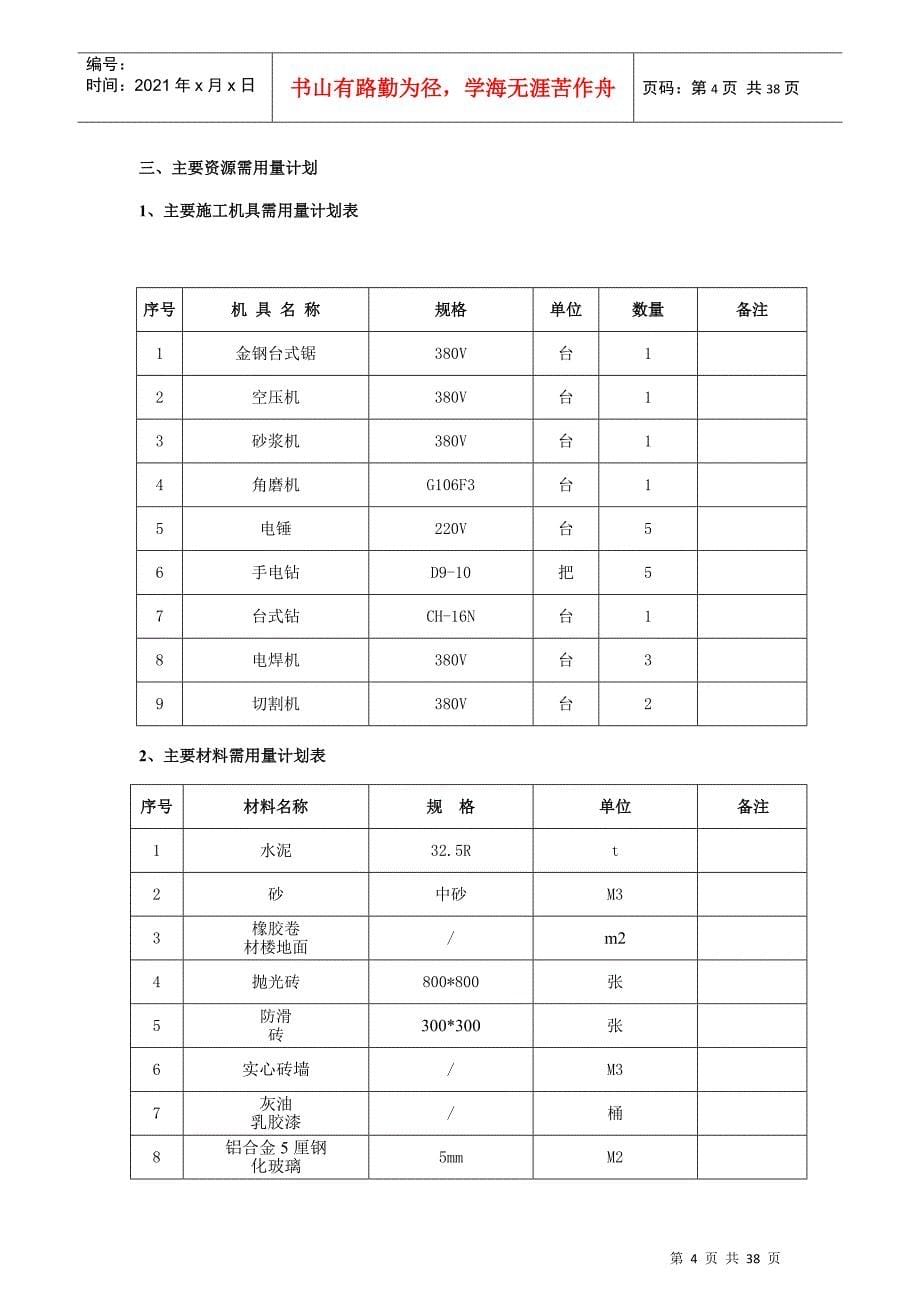 装饰装修施工方案[1](DOC35页)_第5页