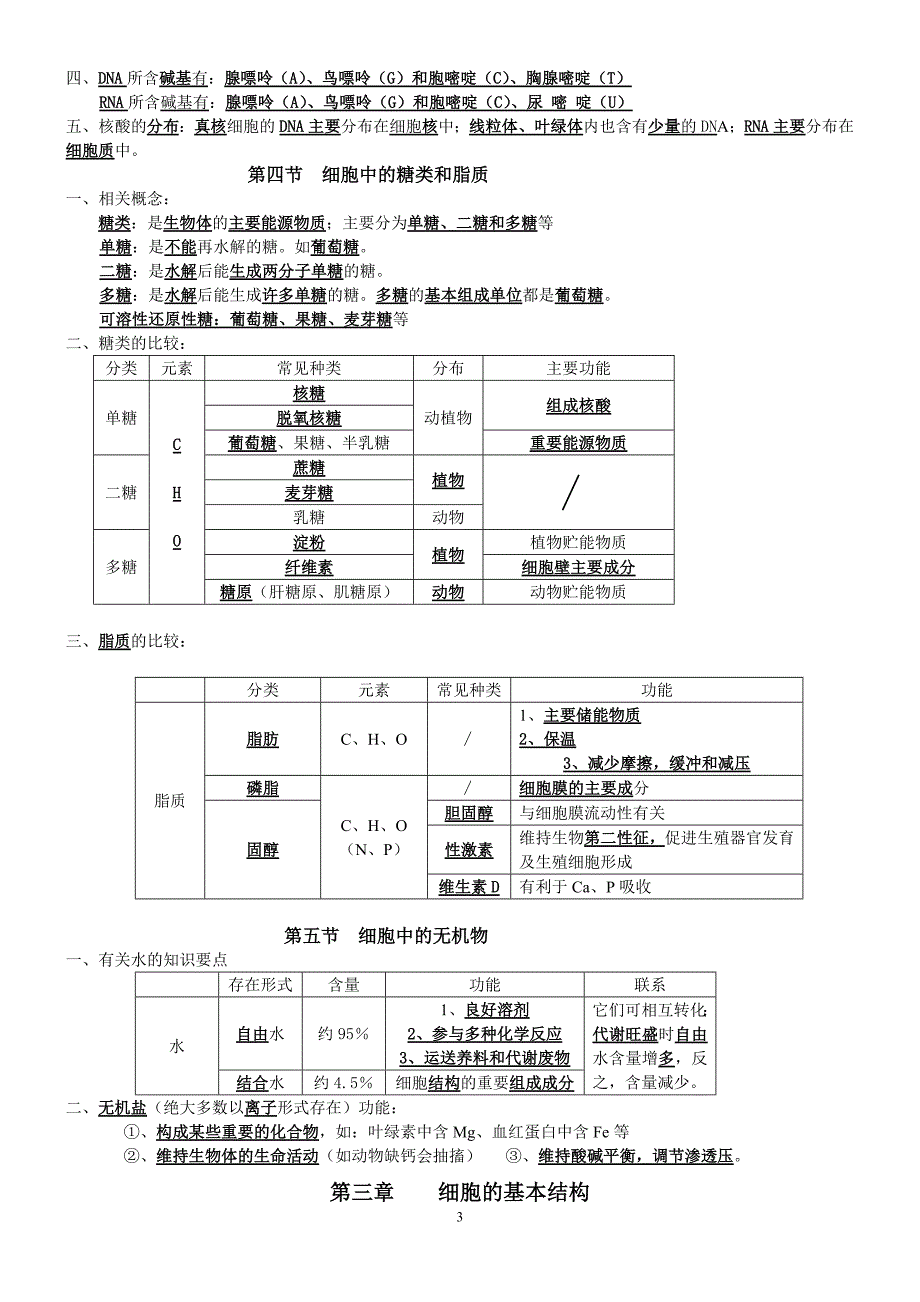 高中生物学业水平测试必修一知识点_第3页