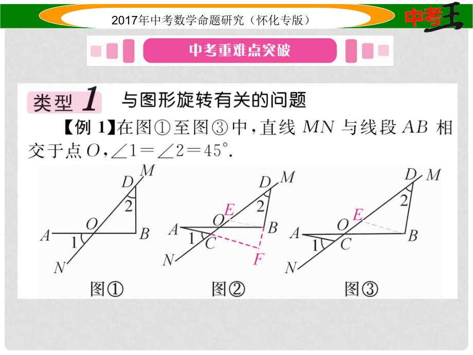 中考数学总复习 第三编 综合专题闯关篇 专题四 猜想与证明课件_第2页