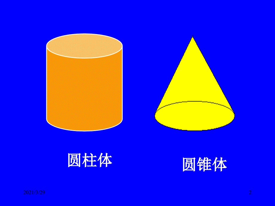 由立体图形到视图课堂PPT_第2页