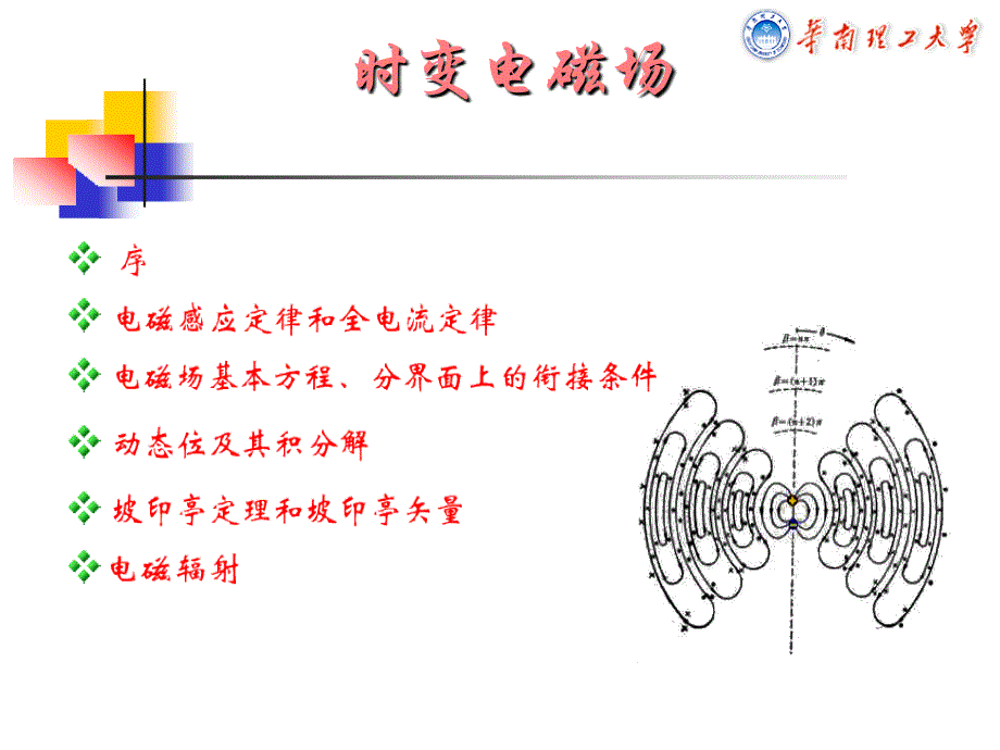 电磁场课件：chapter5_时变电磁场(zhang)_11_第1页