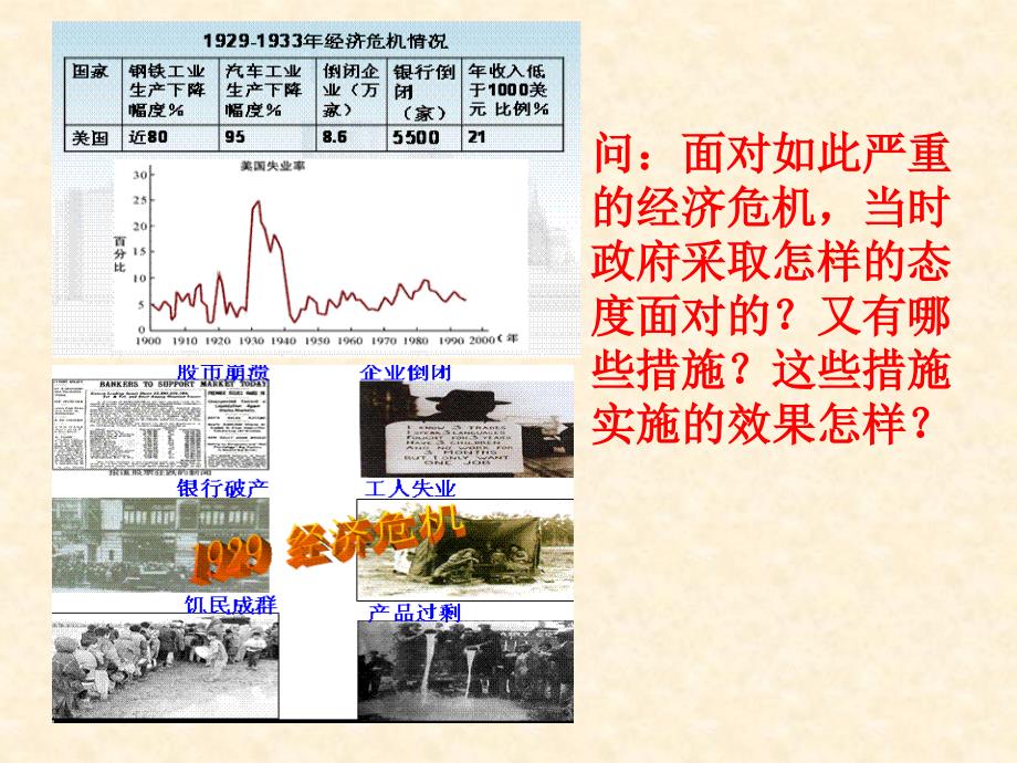 中小学罗斯福新政公开课教案教学设计课件案例测试练习卷题_第3页