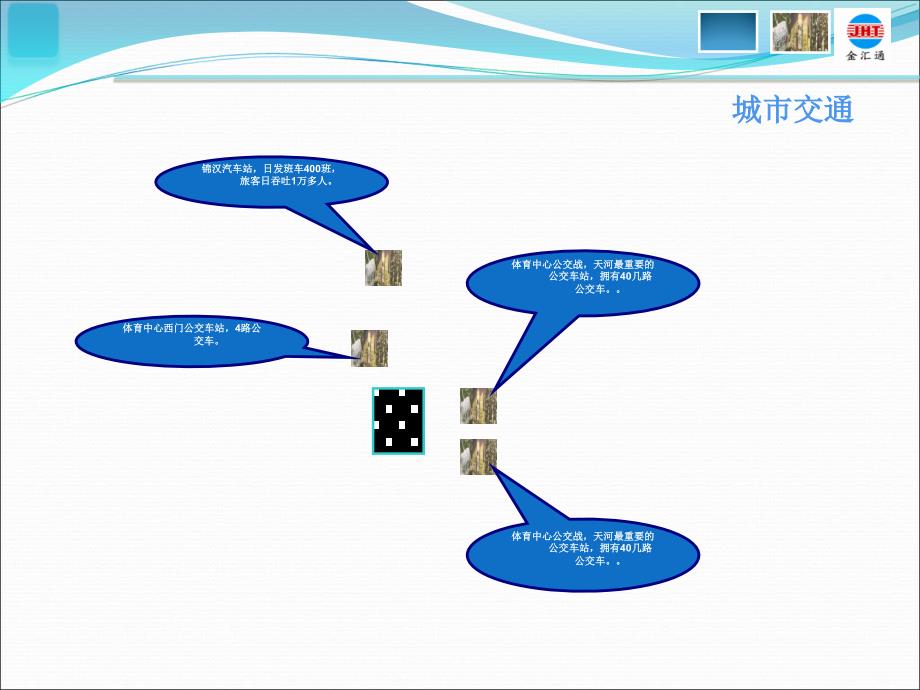 广州天河直通车商业广场招商手册课件_第4页