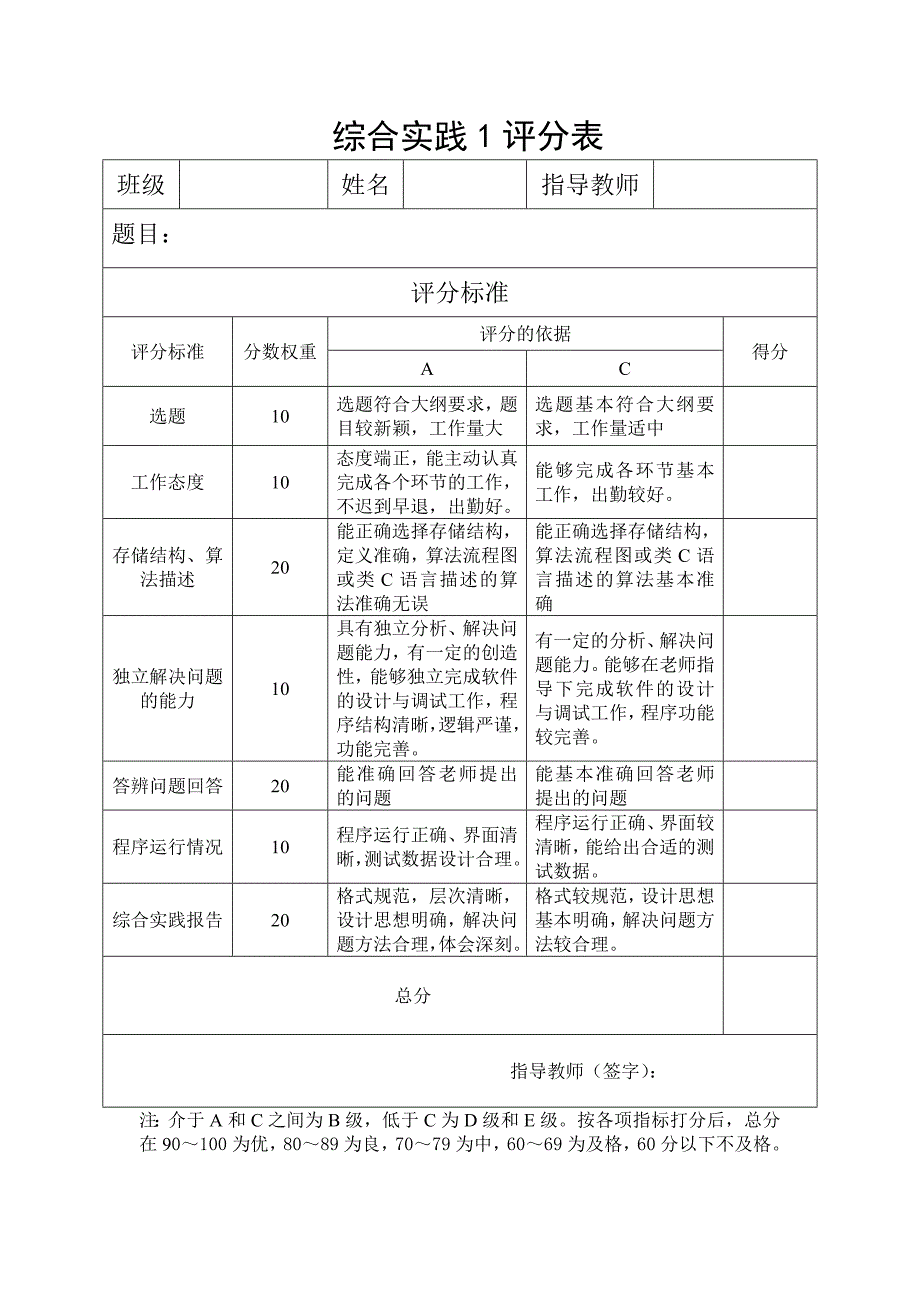 数据结构课程设计仓库进销存管理系统_第2页