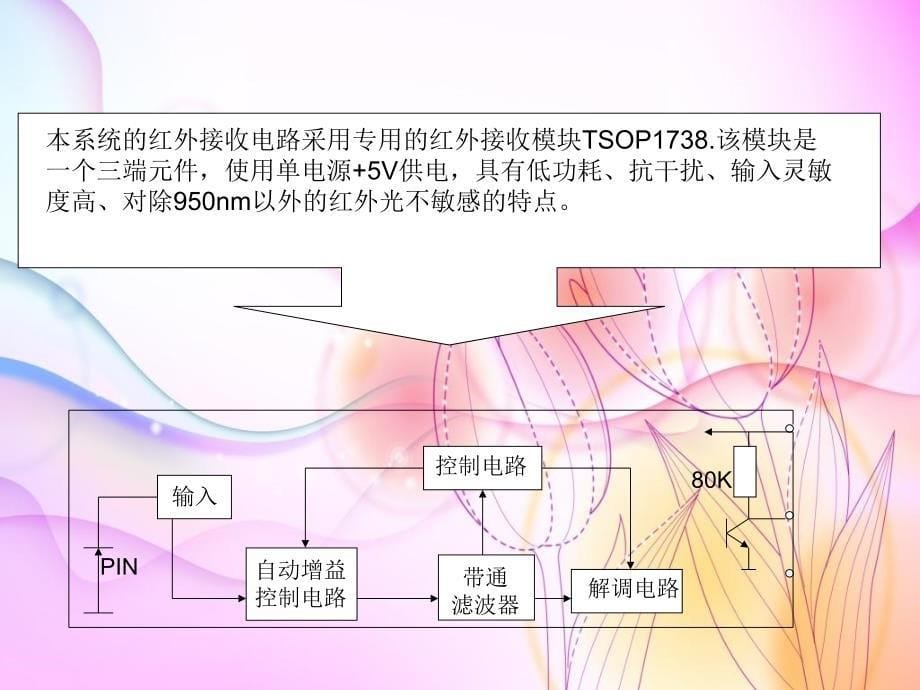 毕业设计论文_第5页