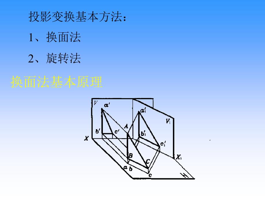 工程图学第三章换面法_第3页