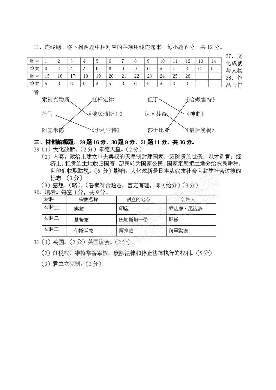 广西北海市合浦教育局教研室2011届九年级历史上学期期中考试_第5页