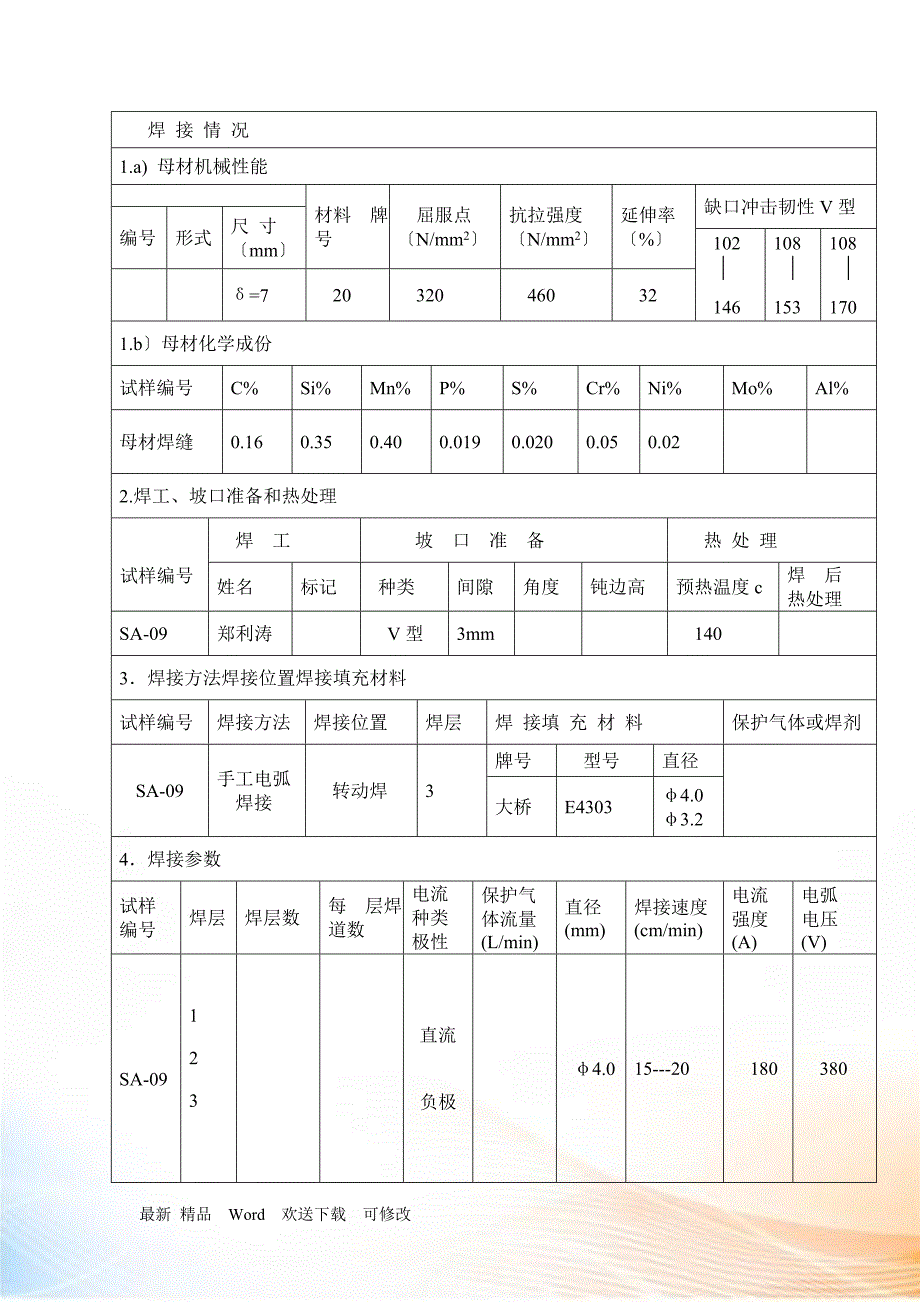 三胺碳酸丙烯脂工程_第3页