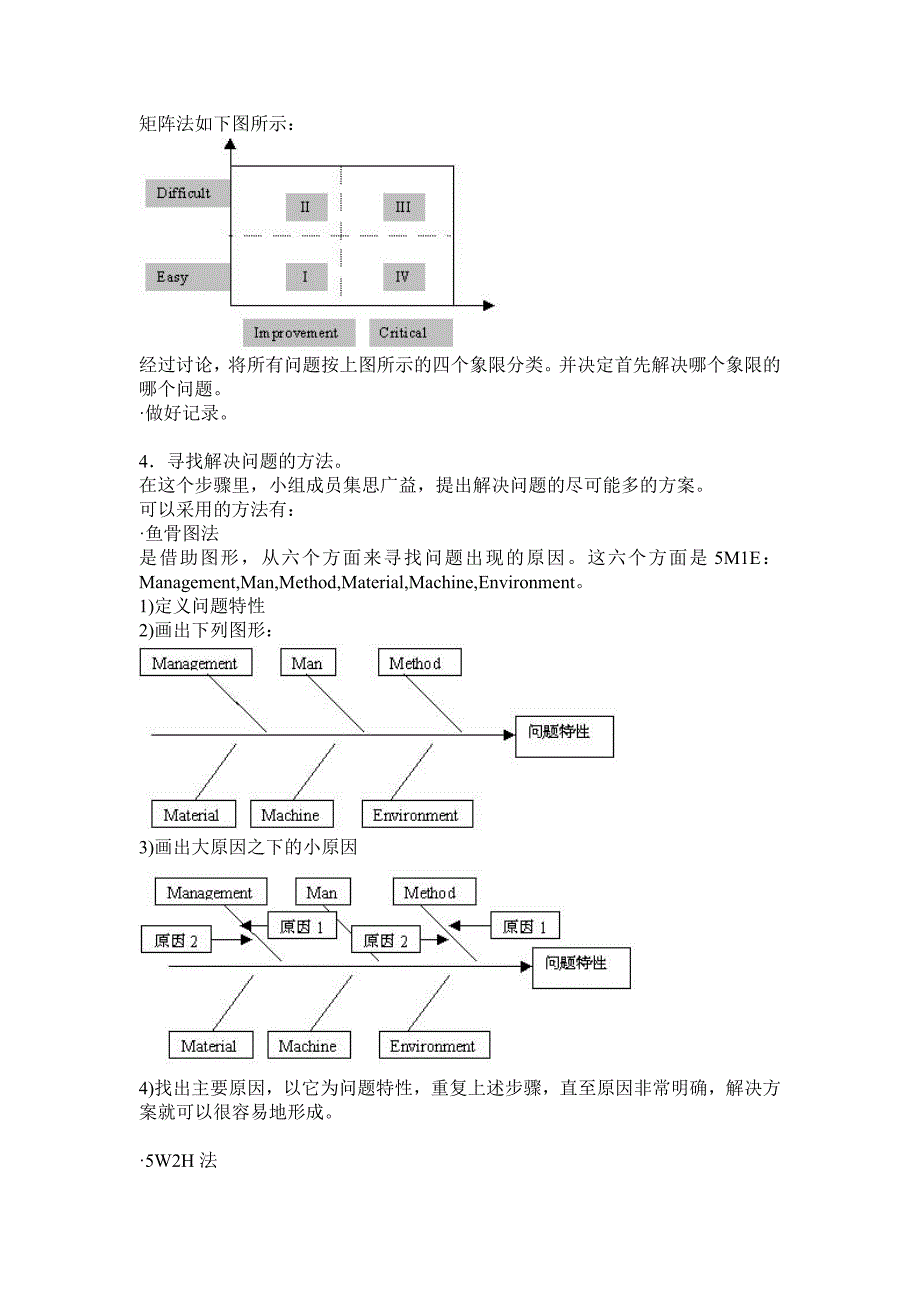 零件流程图汇总_第2页