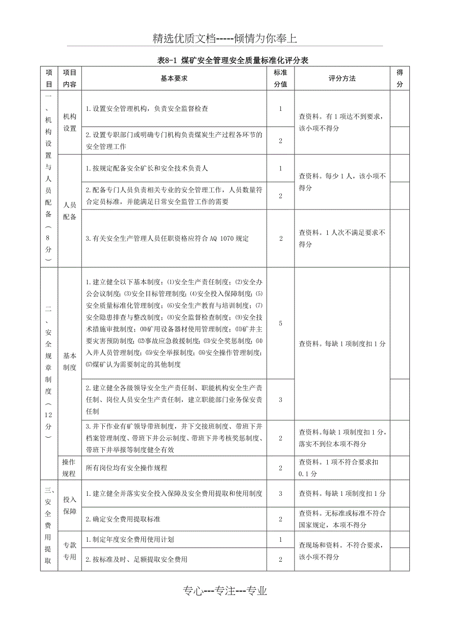 安全管理质量标准化_第3页