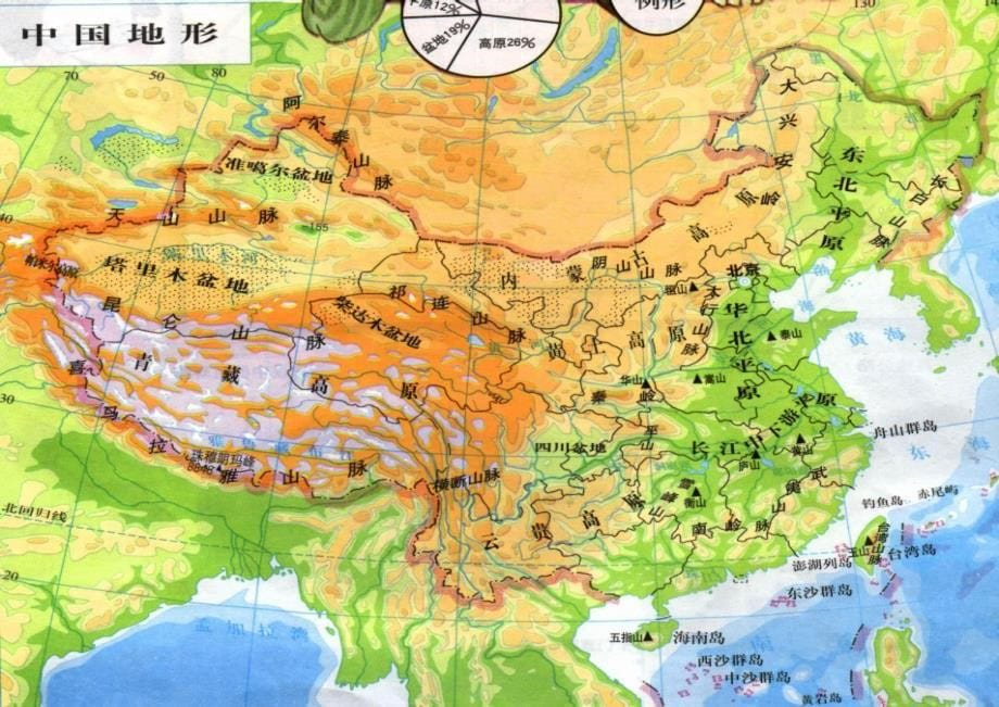 中国各类地形、地貌分布图及面积_第5页