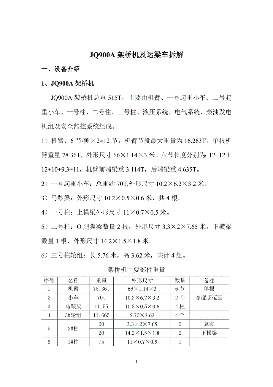 900T架桥机设备拆解.doc_第1页