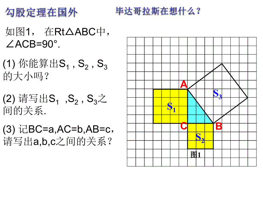 27探索勾股定理（1）（温州滨海学校）_第4页