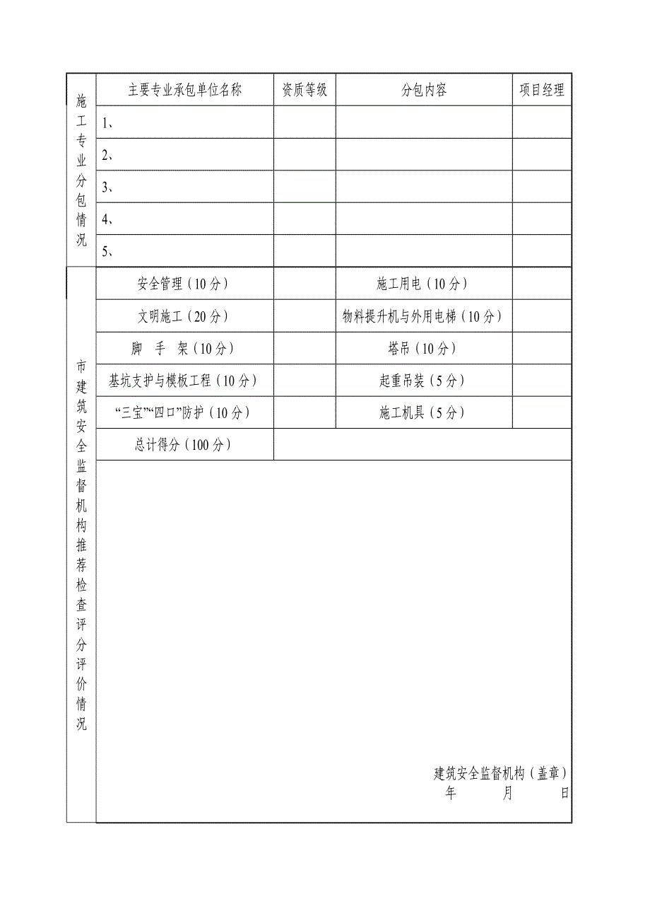 山东省建筑施工安全文明优良、示范工地申报表_第3页