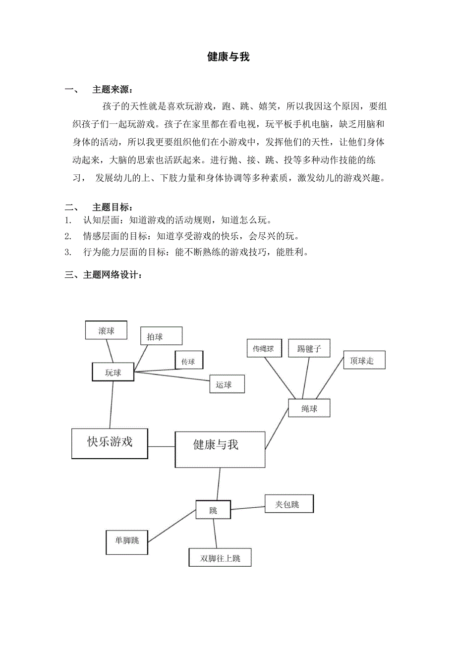 健康调养方法_第1页